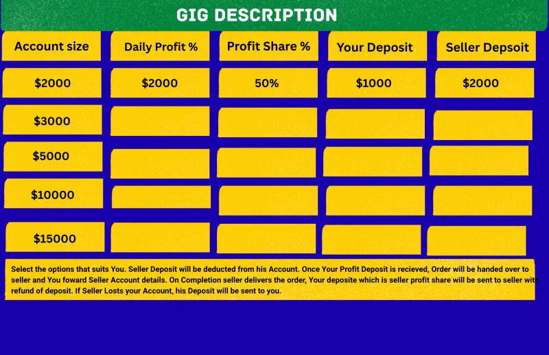 Forex Account Manager