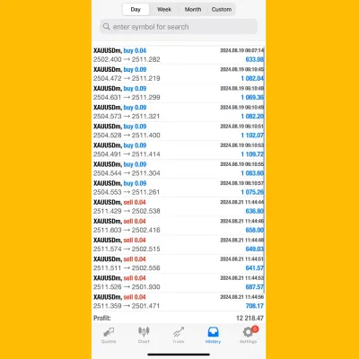 I will provide you my Utra Commercial trading bot