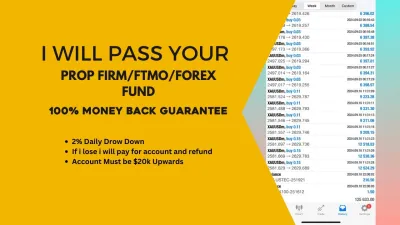 I will Pass your Forex Fund FTMO Forex Challenge Prop firm 100% Money Back Guarantee